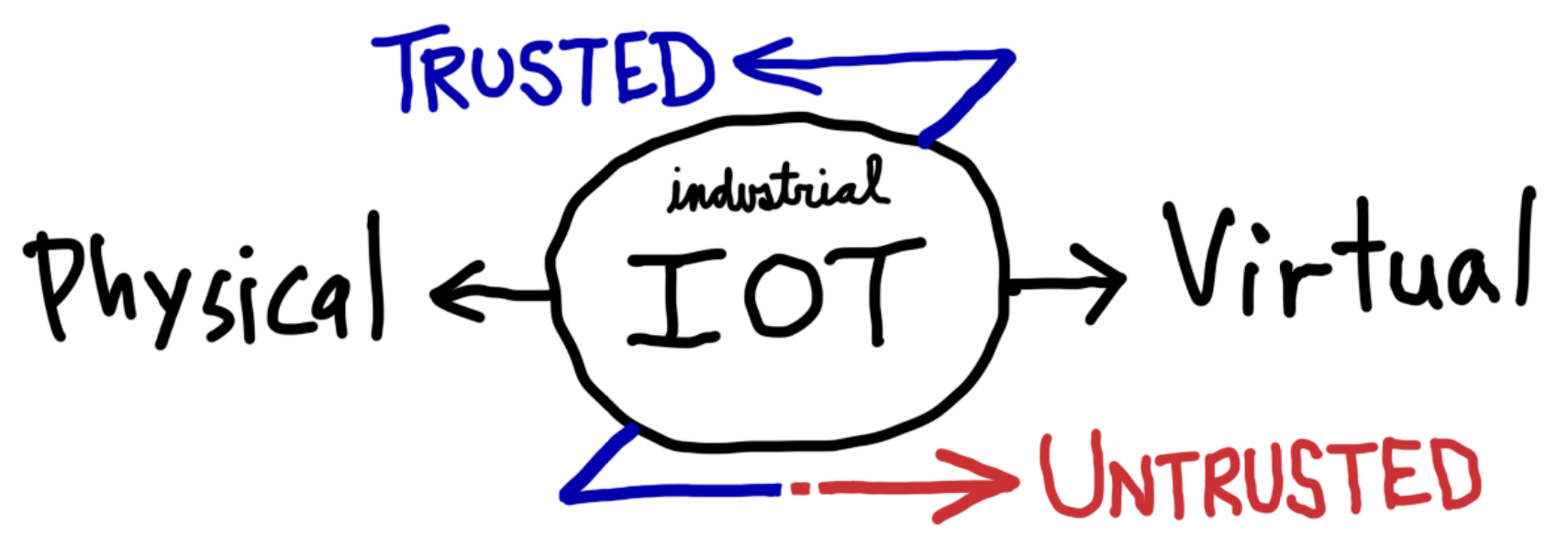 hard-hat-icon